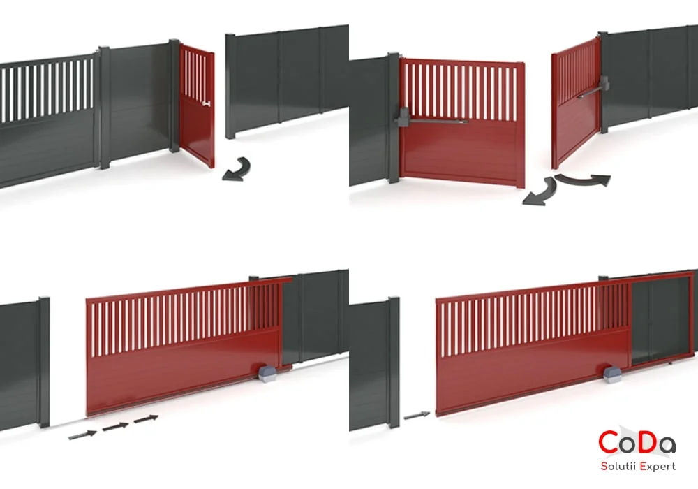 Tipuri constructive porti de aluminiu coda cluj