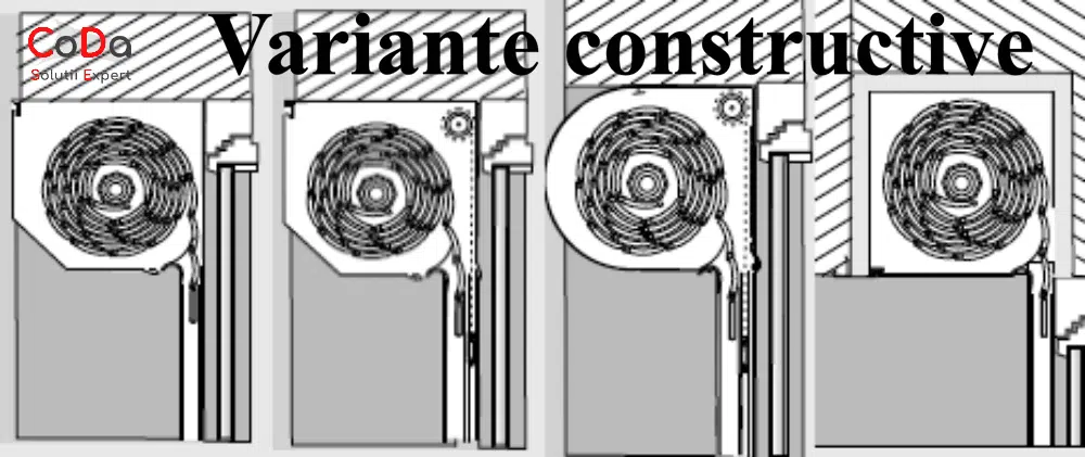 Rulouri de aluminiu variante constructive